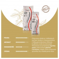 Kawa Ziarnista Roen Costa De Sol 1kg