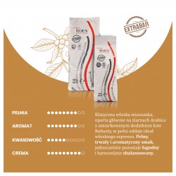 Kawa Ziarnista Roen Extra Bar 1kg
